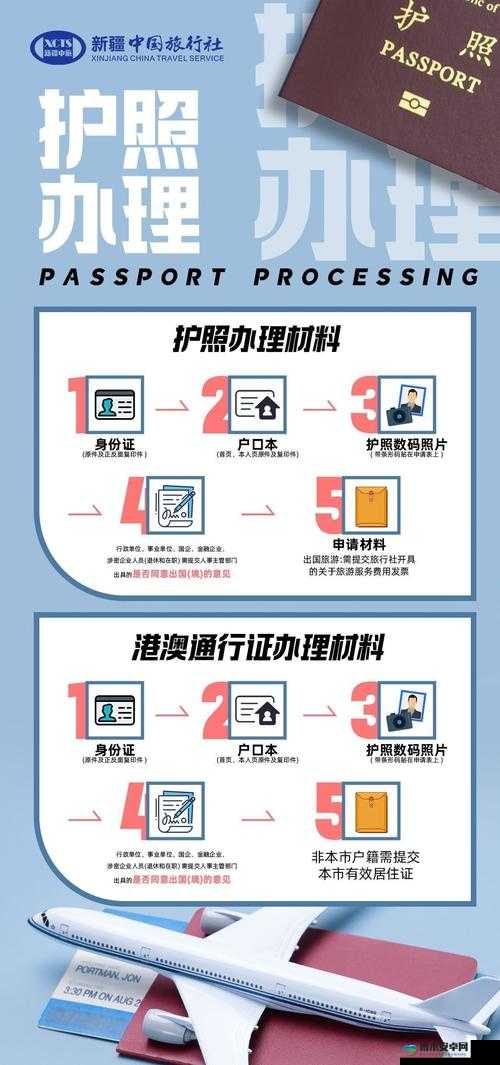 姓名与护照不一致,解决方案与注意事项